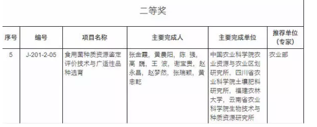 http://m.vchuandong.com/ewebeditor/uploadfile/20180111095029960001.png